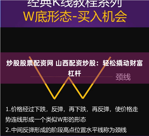 炒股股票配资网 山西配资炒股：轻松撬动财富杠杆