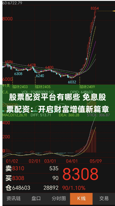 股票配资平台有哪些 免息股票配资：开启财富增值新篇章