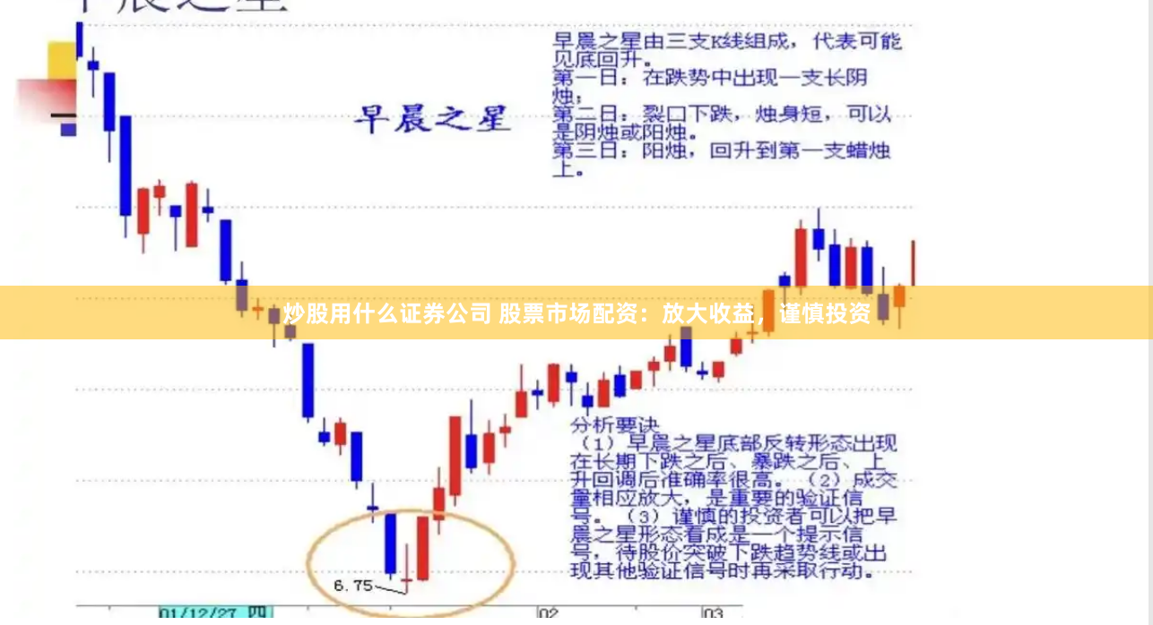 炒股用什么证券公司 股票市场配资：放大收益，谨慎投资