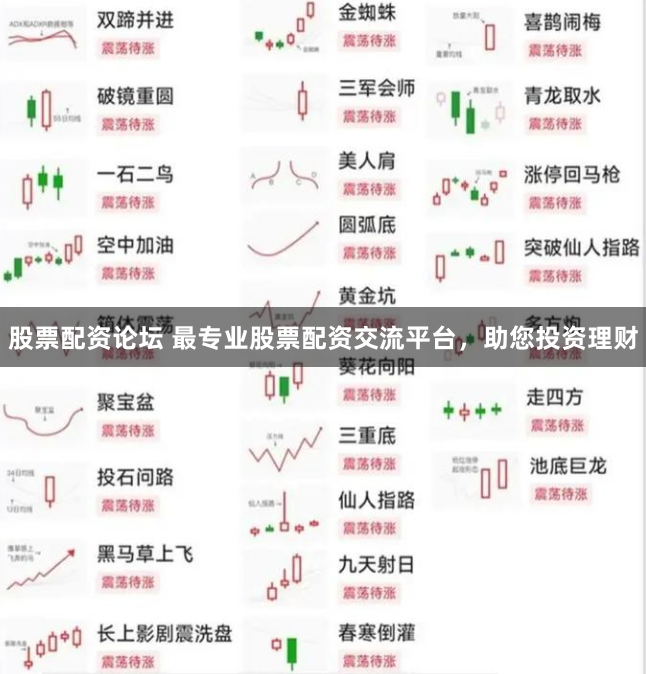 股票配资论坛 最专业股票配资交流平台，助您投资理财
