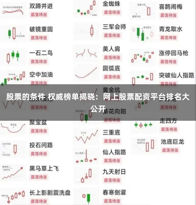 股票的条件 权威榜单揭晓：网上股票配资平台排名大公开
